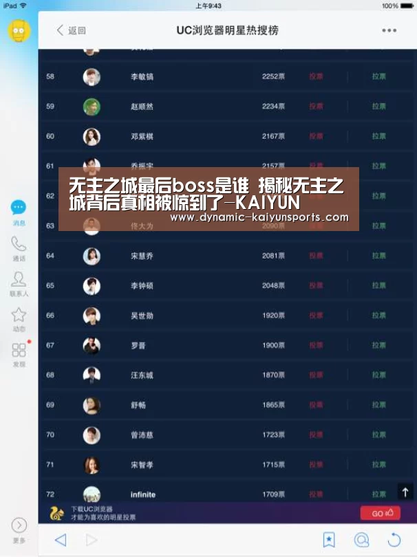 开云体育官网