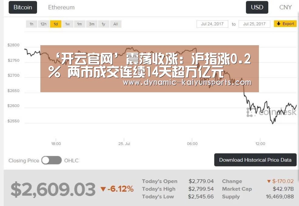 开云官网