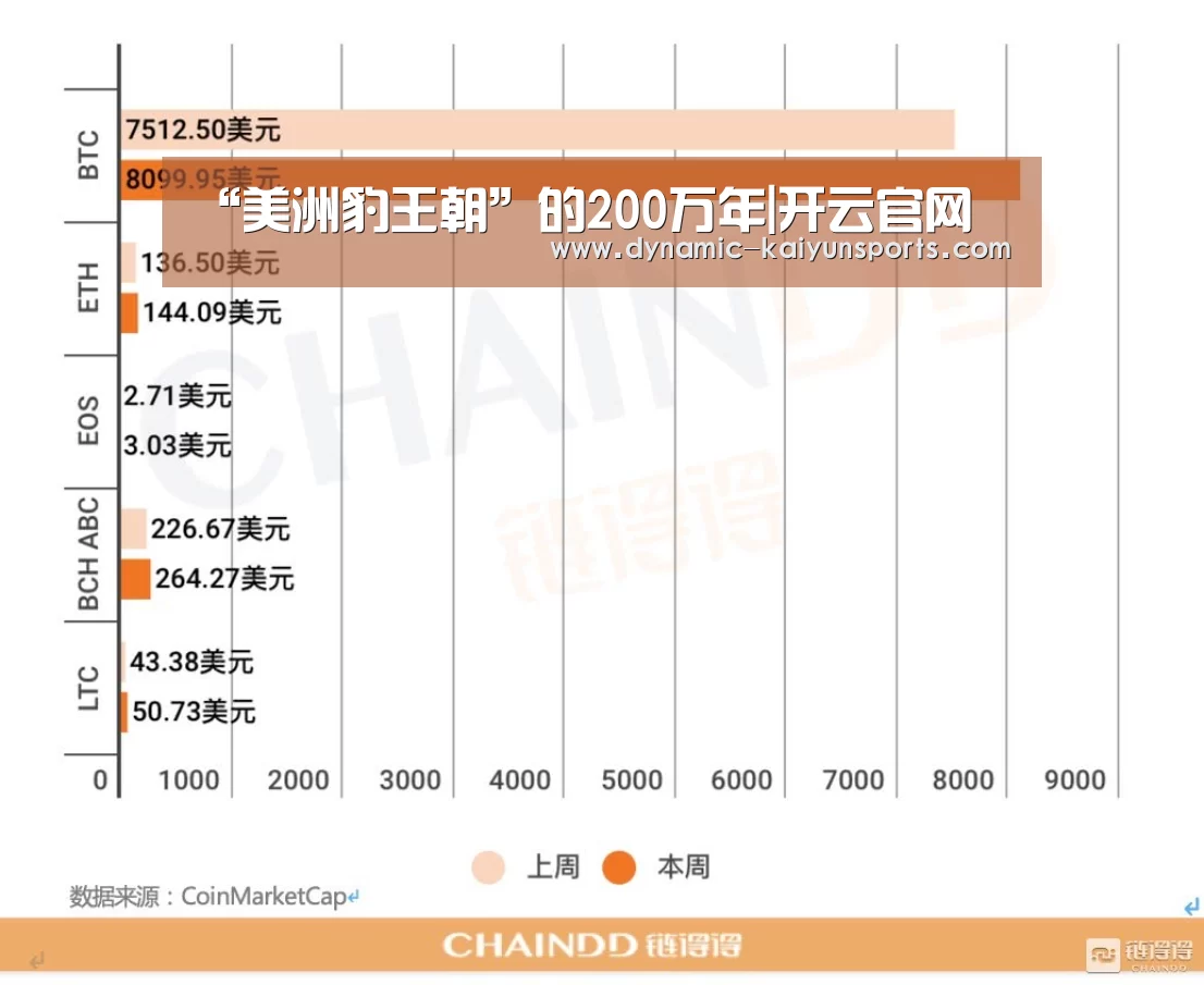 开云官网